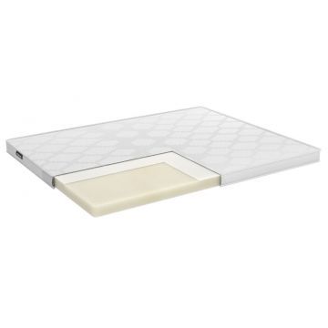 Adore Koele Topper - Cooling tijk - Zomer / All season - Dikte: 9 cm