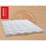 Swiss Dream Dekbed Classic 90 Cosy