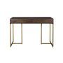 Console Table Class